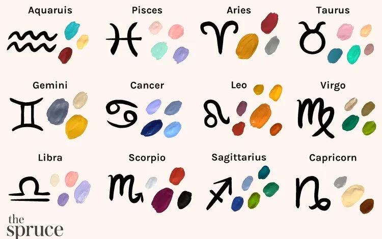 Zodiac Tag Color Customization